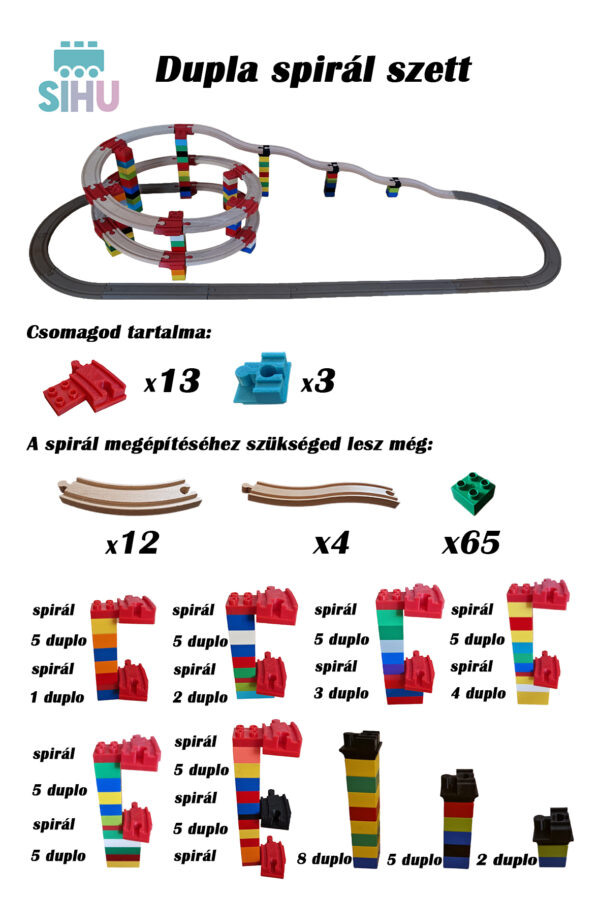Dupla spirál – adaptercsomag - Image 7